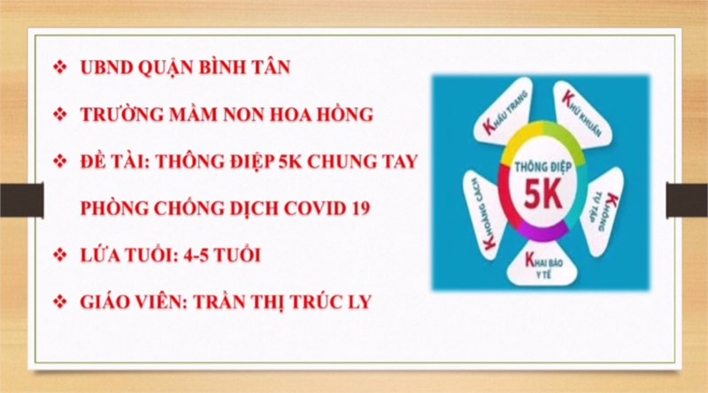 Ảnh đại diện